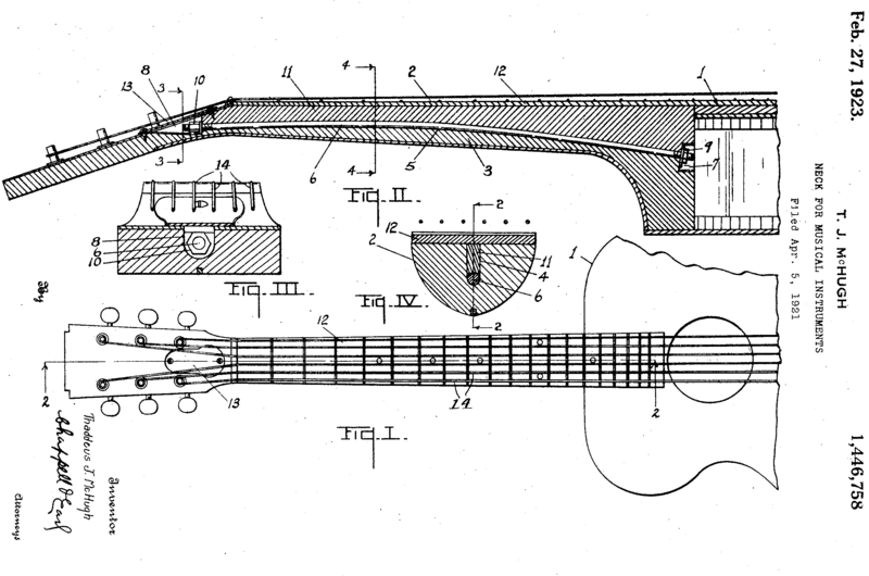 truss rod diagram