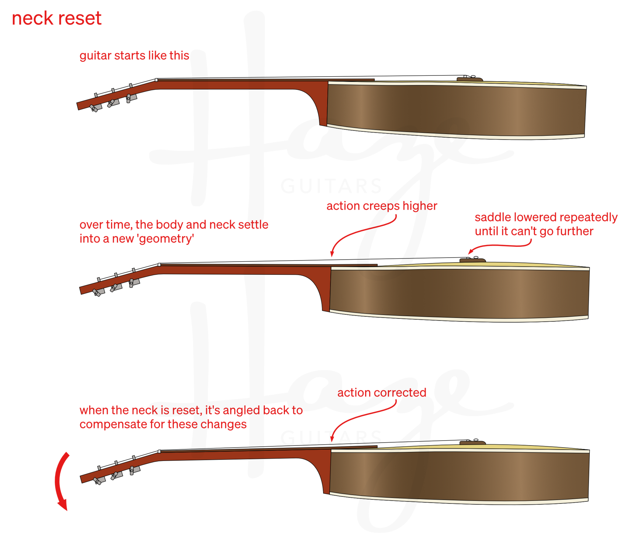 atomic humbucking pickup