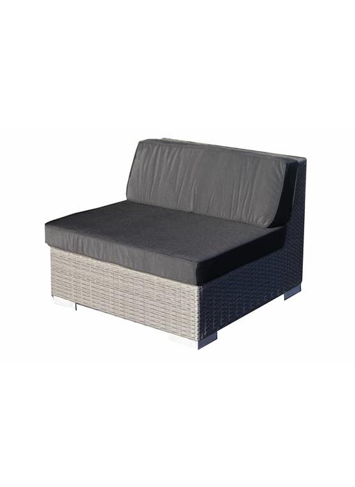 Tussendeel loungeset Londen - Grijs - Plat vlechtwerk