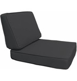 Kussenhoesset voor Parijs loungeset
