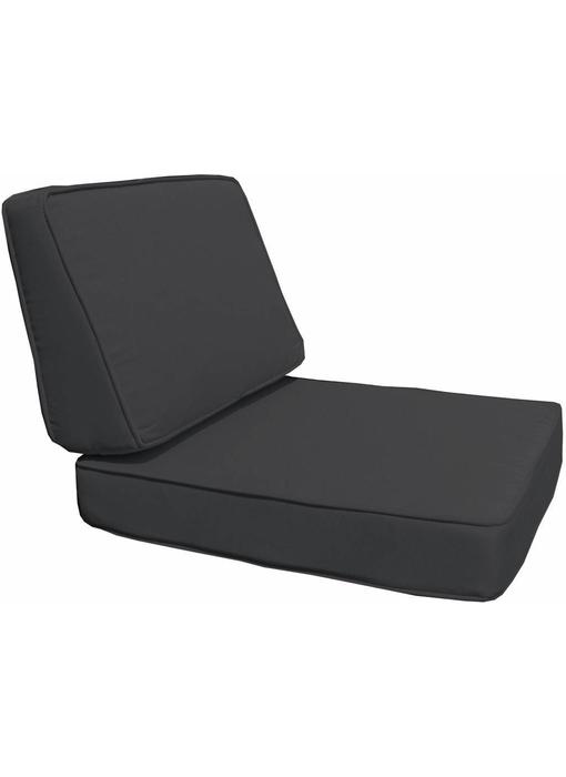 Kussenhoesset voor Parijs loungeset