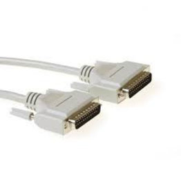 Cnaps Cadwel Cadwell Easy II and III cable
