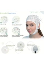 Greentek FlexCap : capuchon EEG jetable