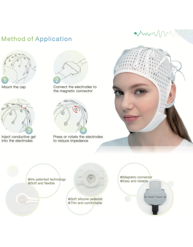 Greentek FlexCap: disposable EEG cap