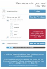 Mesi MESI ABPI MD – Automatische Blutdruckmessung des Knöchel-Arm-Index – v2