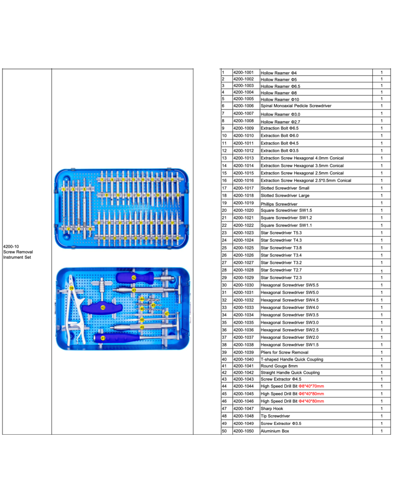 MEDIBIA - medical bits & tools Juego de extractores de tornillos universales.