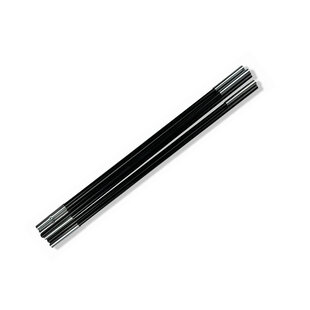 stokkenset Darwin 3+ (model voor <2022)