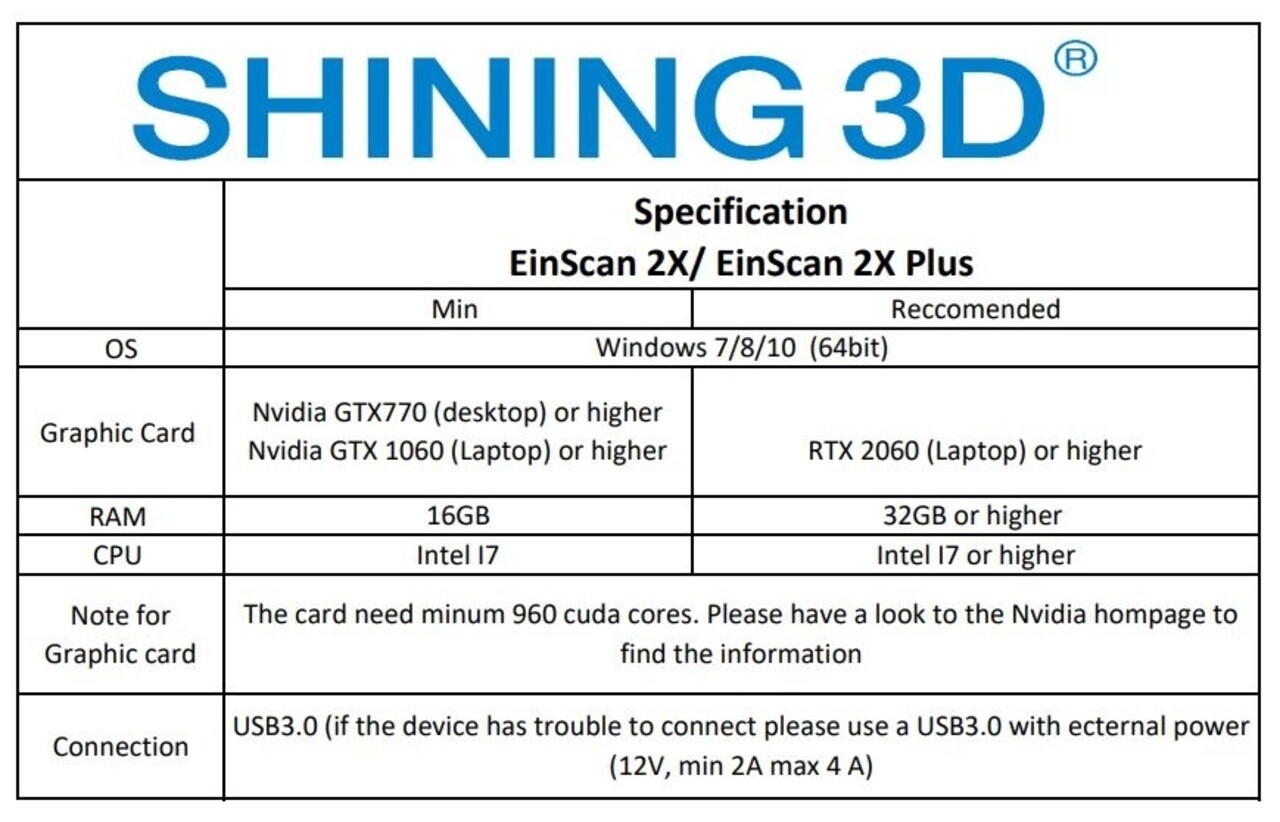 Shining 3D Einscan-Pro 2X Plus Shining 3D Einscan-Pro 2X Plus