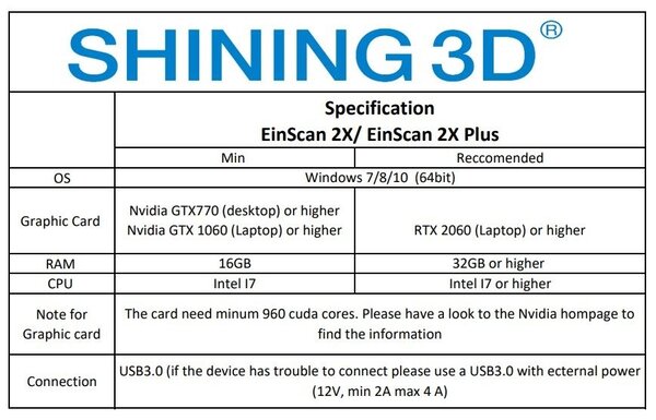 Shining 3D Einscan-Pro 2X Plus Shining 3D Einscan-Pro 2X Plus