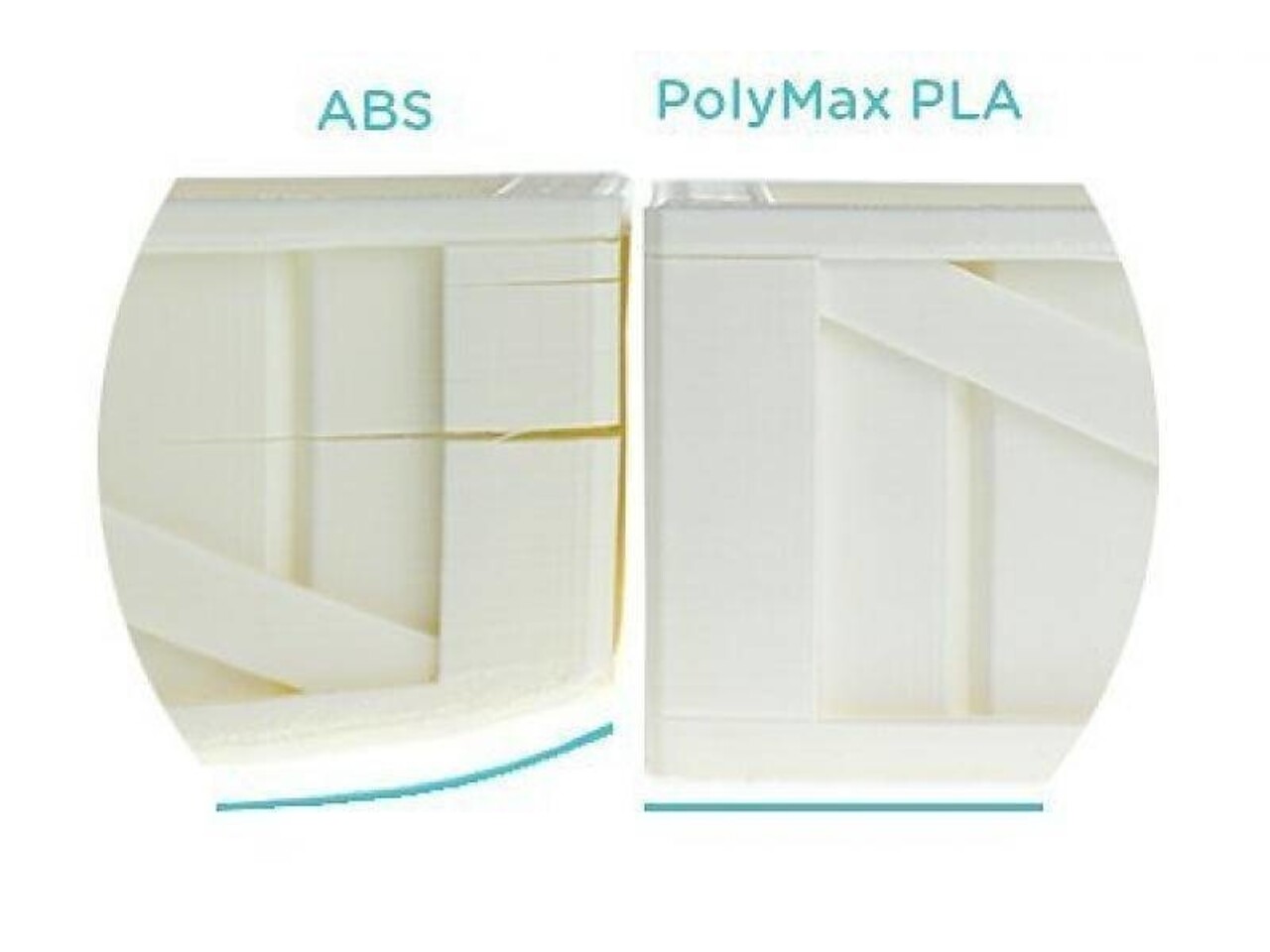 Filament Polymaker PolyMax PLA