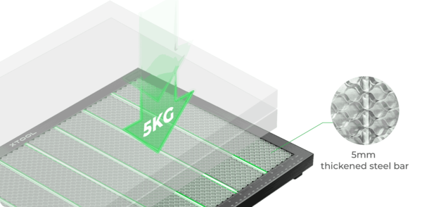 xTool xTool S1 Honeycomb Panel