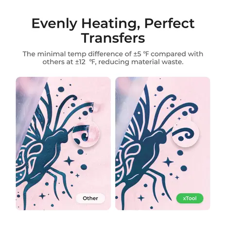 xTool xTool Smart Heat Press All-In-One Kit xTool xTool Smart Heat Press All-In-One Kit