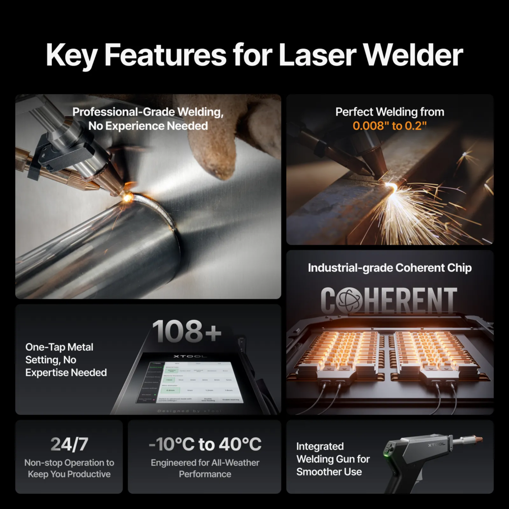 xTool xTool MetalFab Laser Welder and CNC Cutter 800W xTool xTool MetalFab Laser Welder and CNC Cutter 800W
