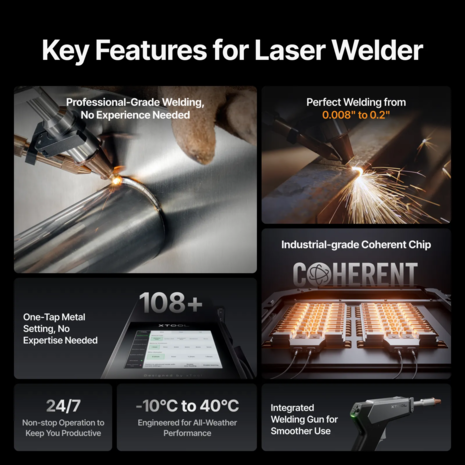 xTool xTool MetalFab Laser Welder and CNC Cutter 800W xTool xTool MetalFab Laser Welder and CNC Cutter 800W