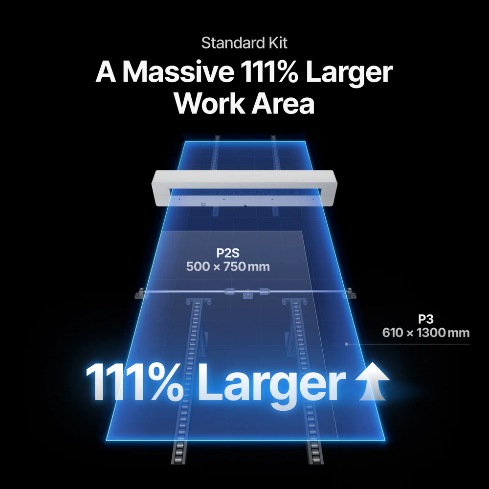 xTool xTool P3 Automatic Conveyor Feeder - 150cm xTool xTool P3 Automatic Conveyor Feeder - 150cm