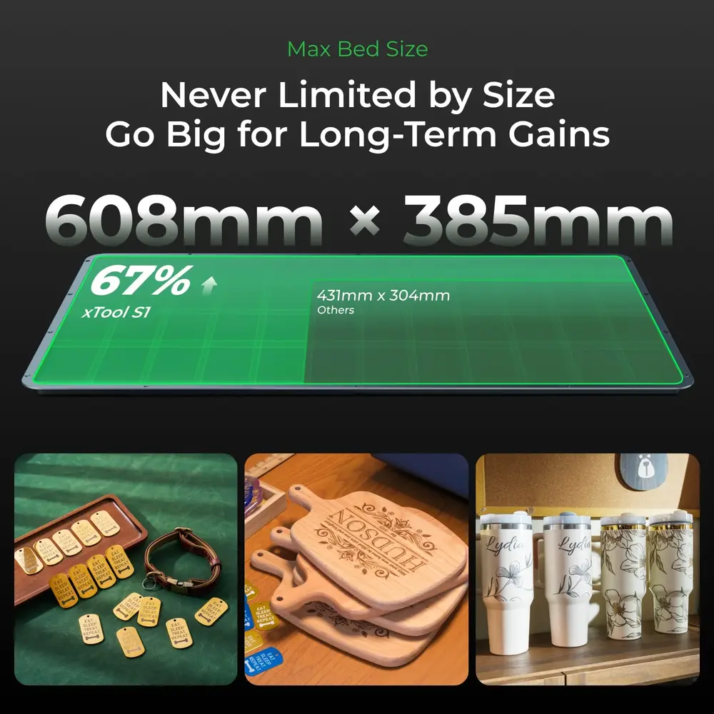 xTool xTool S1 - 20W Rotary + IR All-in-one Kit xTool xTool S1 - 20W Rotary + IR All-in-one Kit