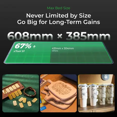 xTool xTool S1 - 20W All-in-one SafetyPro Bundle xTool xTool S1 - 20W All-in-one SafetyPro Bundle