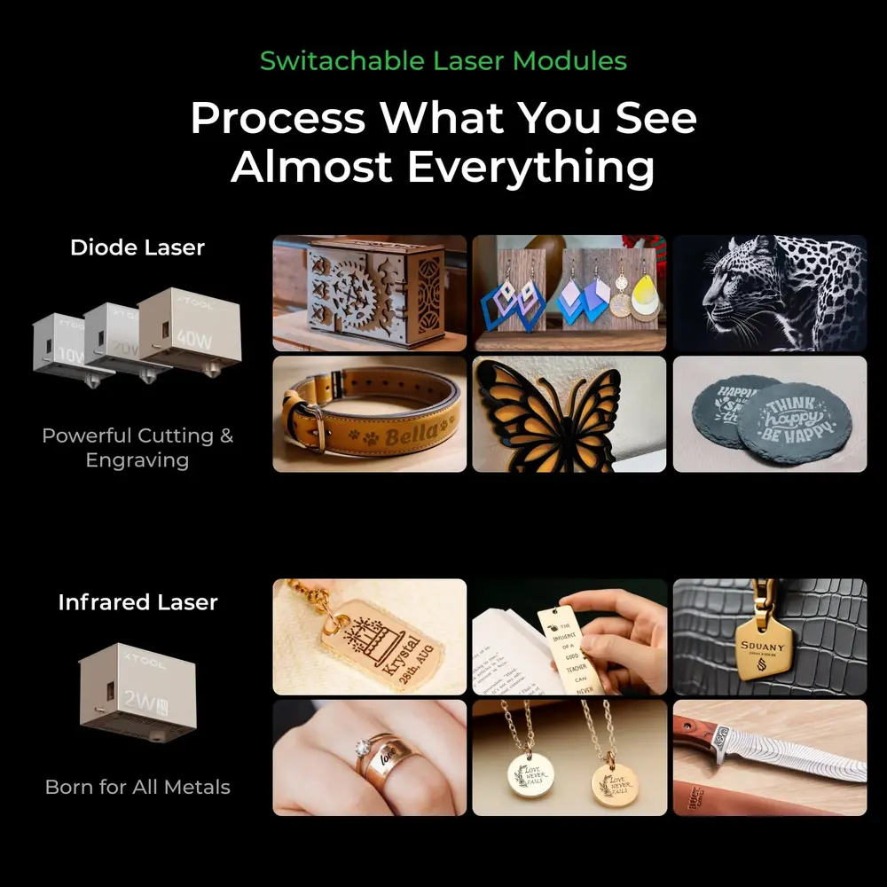 xTool xTool S1 - 20W All-in-one SafetyPro Bundle xTool xTool S1 - 20W All-in-one SafetyPro Bundle