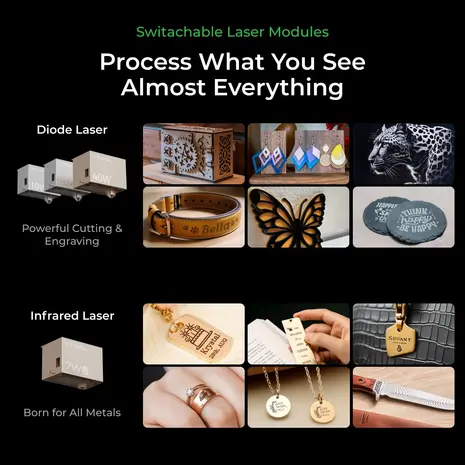 xTool xTool S1 - 20W All-in-one SafetyPro Bundle xTool xTool S1 - 20W All-in-one SafetyPro Bundle