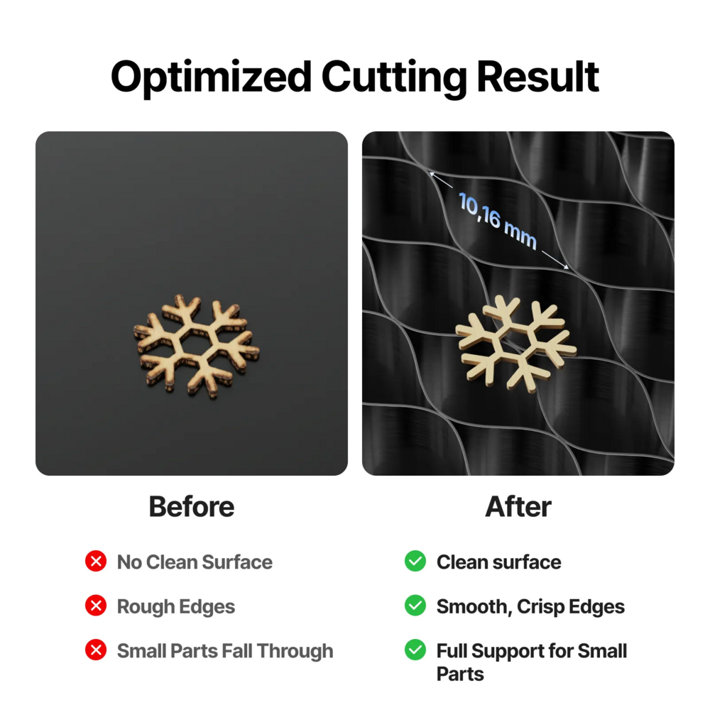 xTool xTool P3 Honeycomb Panel xTool xTool P3 Honeycomb Panel