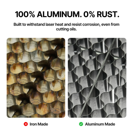 xTool xTool P3 Honeycomb Panel xTool xTool P3 Honeycomb Panel