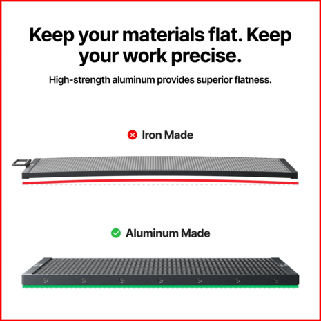 xTool xTool P3 Honeycomb Panel xTool xTool P3 Honeycomb Panel