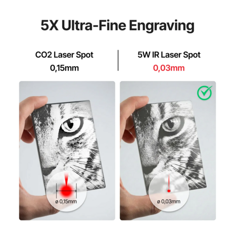 xTool xTool P3 IR Module xTool xTool P3 IR Module