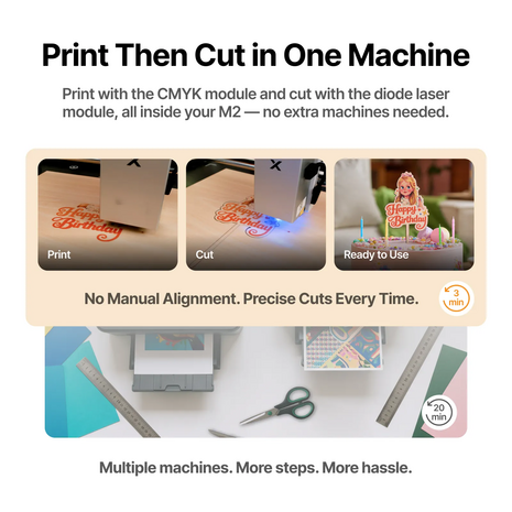 xTool xTool M2 CMYK Inkjet Printing Module xTool xTool M2 CMYK Inkjet Printing Module