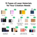 xTool xTool Ultimate Laser Material Kit xTool xTool Ultimate Laser Material Kit