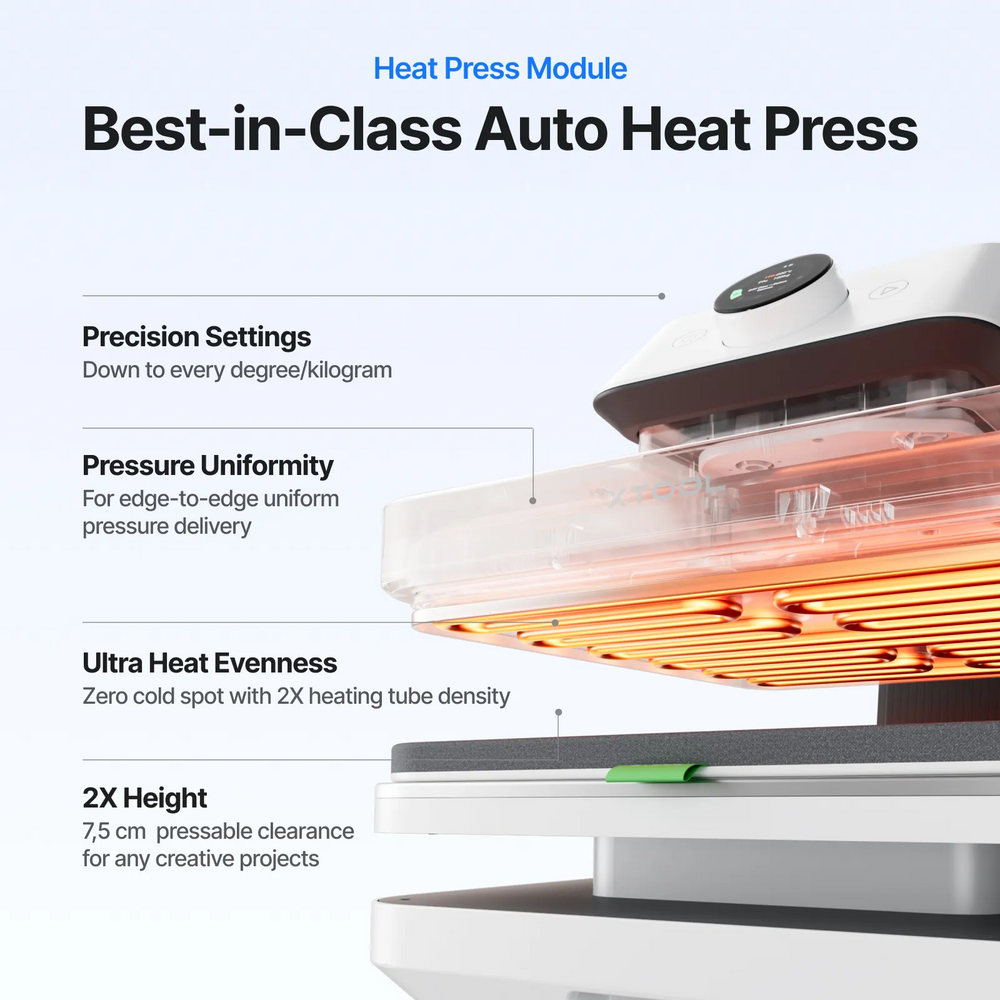 xTool xTool WonderPress All-in-One Bundle xTool xTool WonderPress All-in-One Bundle