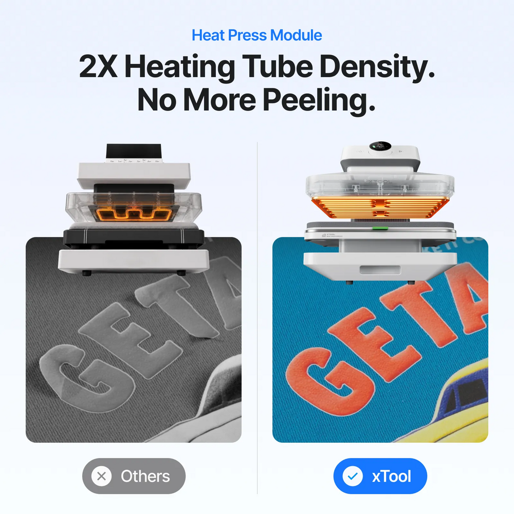 xTool xTool WonderPress Efficiency Boost Deluxe Bundle