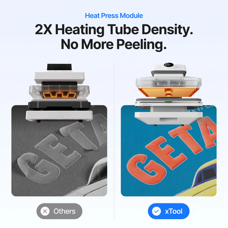 xTool xTool WonderPress Efficiency Boost Deluxe Bundle