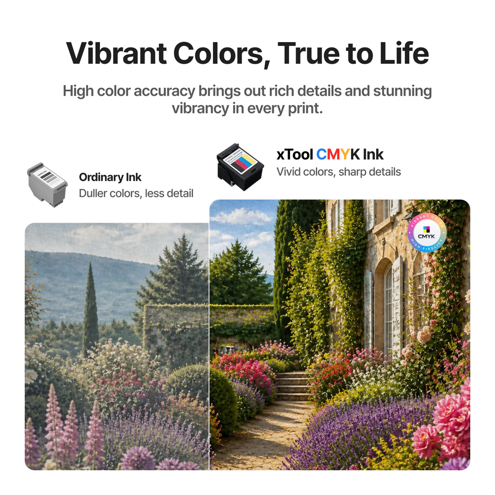 xTool xTool CMYK Ink Cartridge V1.0 for the xTool M2 CMYK Inkjet Printing Module