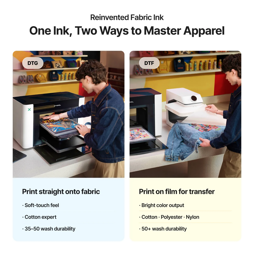 xTool xTool O1 Omni Printer - Single UV Rotary Bundle for UV Printing on Flat and Round Products