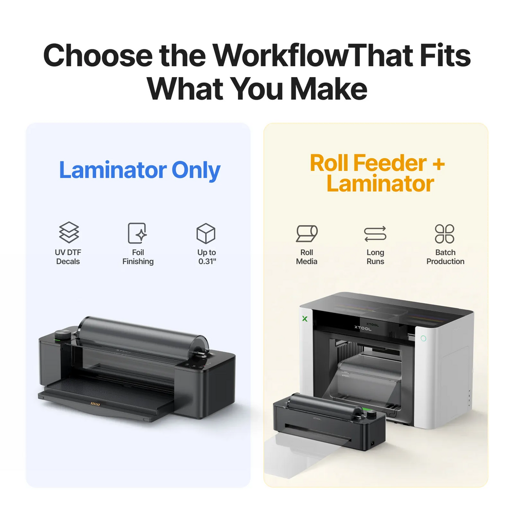 xTool xTool LM1 Laminator for Omni Printer voor UV DTF-transfers en productpersonalisatie