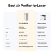 xTool xTool F2 Air Purifier Go Portable Air Purifier for Mobile Laser Personalization