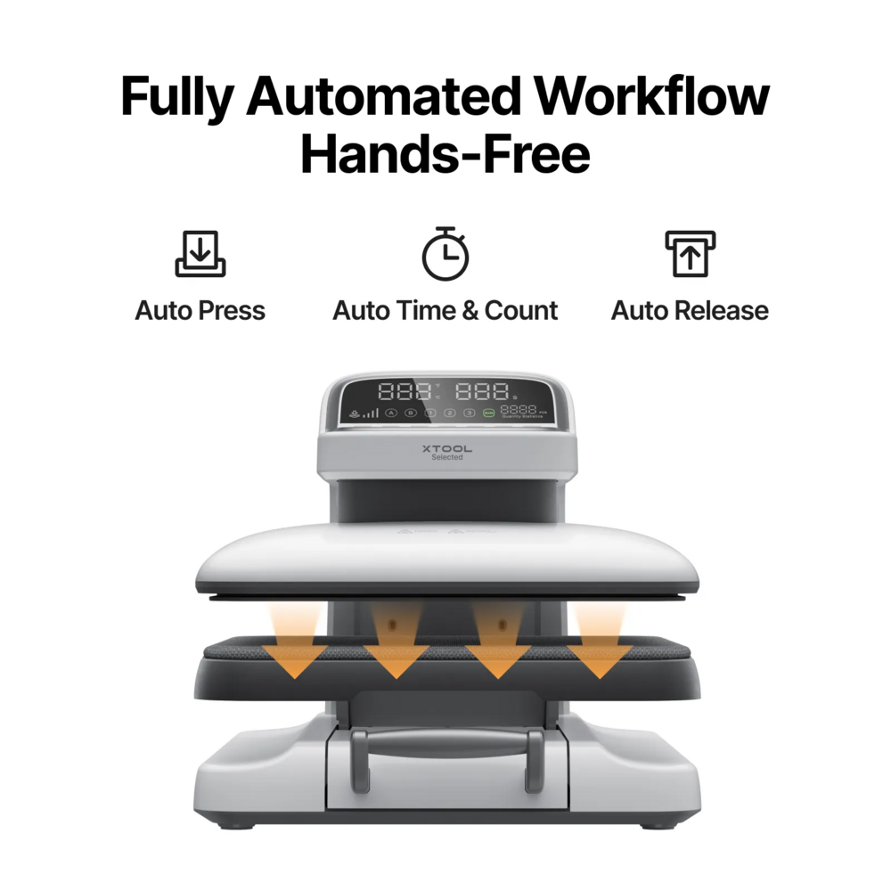 xTool xTool Selected HP2 Automatic Heat Press Demo Model in Original Packaging with 6-Month Warranty xTool xTool Selected HP2 Automatic Heat Press Demo Model in Original Packaging with 6-Month Warranty