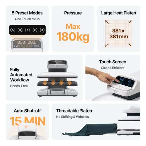xTool xTool Selected HP2 Automatic Heat Press Demo Model in Original Packaging with 6-Month Warranty xTool xTool Selected HP2 Automatic Heat Press Demo Model in Original Packaging with 6-Month Warranty