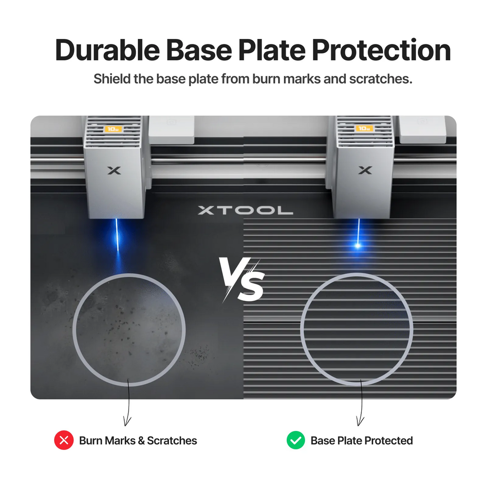 xTool xTool M2 CleanCut Panel for Cleaner Laser Cutting and Baseplate Protection xTool xTool M2 CleanCut Panel for Cleaner Laser Cutting and Baseplate Protection
