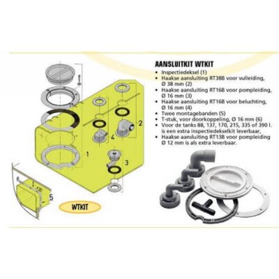 Aansluitkit VETUS tanks