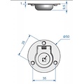 Luikring rond RVS