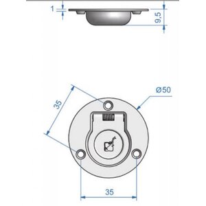 Luikring rond RVS