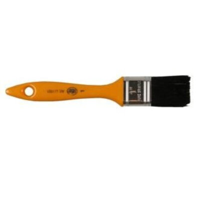 Verfkast Budget