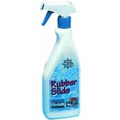 Rubberslide