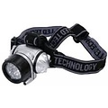Hoofdlamp LED