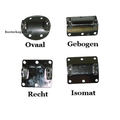 Mastmontage onderdelen