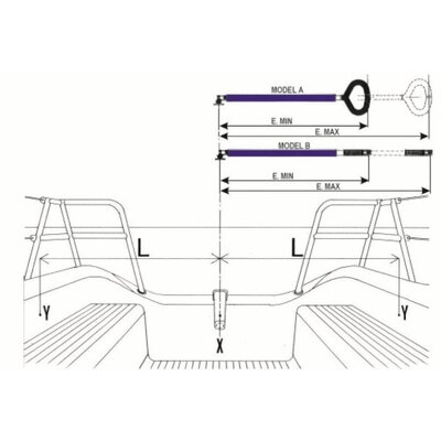 Helmstokverlenger Friend Model B