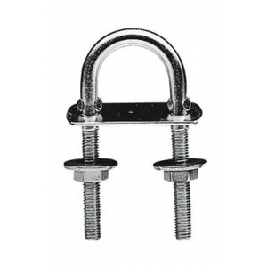 Wandputting RVS