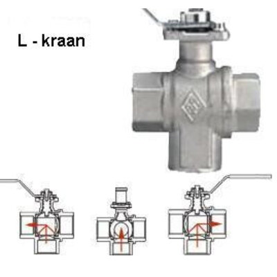 Kogelkraan 3-weg
