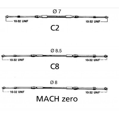 Afstandbedieningskabel Type C2